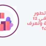 خطوات تطوير الذات Self development