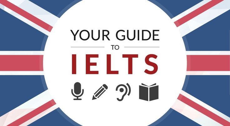 ielts by idp