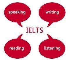 ielts with simon