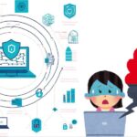 دورة الأمن السيبراني من edx