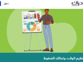 كورس إدارة الوقت والإنتاجية
