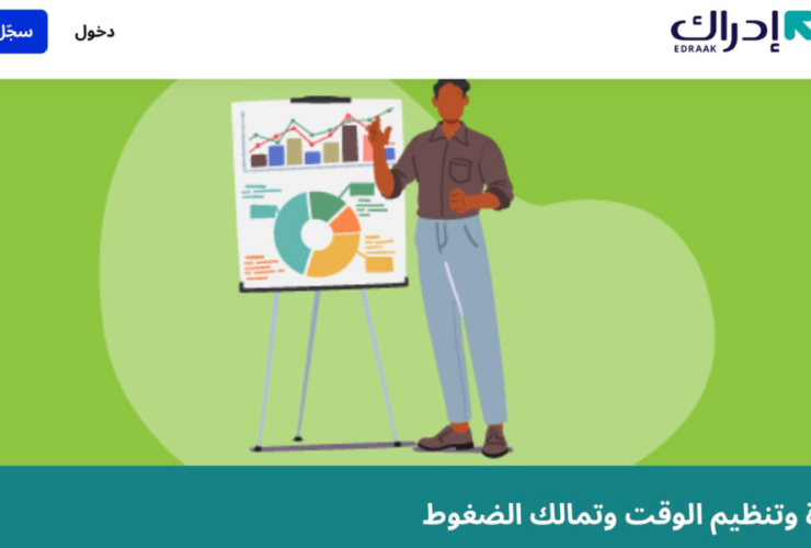 كورس إدارة الوقت والإنتاجية